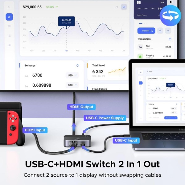 Фото - Док-станция UGREEN AW503 USB-C+HDMI Switch 2в1 Black (55452)